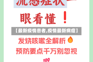 【最新疫情患者,疫情最新病症】