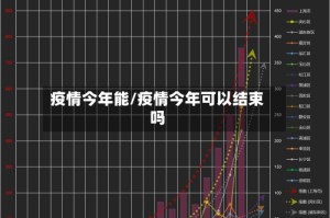 疫情今年能/疫情今年可以结束吗