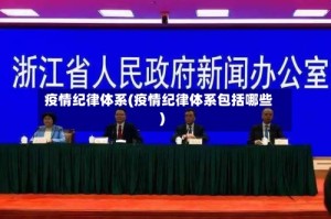 疫情纪律体系(疫情纪律体系包括哪些)