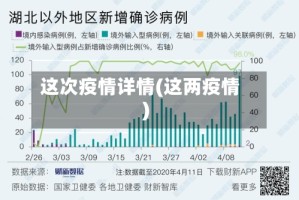 这次疫情详情(这两疫情)