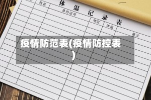 疫情防范表(疫情防控表)