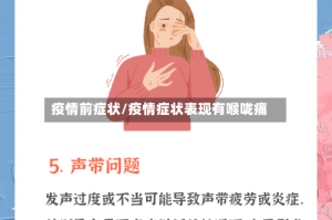 疫情前症状/疫情症状表现有喉咙痛