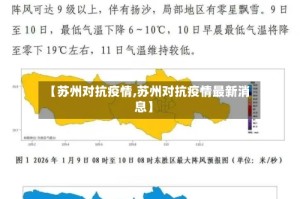 【苏州对抗疫情,苏州对抗疫情最新消息】
