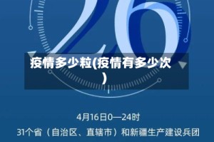 疫情多少粒(疫情有多少次)