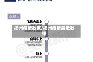 扬州疫情数据/扬州疫情最近数据