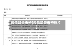疫情监督表格(疫情监督表格图片)