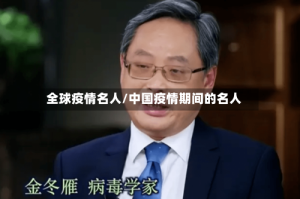 全球疫情名人/中国疫情期间的名人
