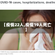 【疫情22人,疫情19人死亡】