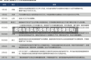 疫情年后买车(疫情后买车会便宜吗)