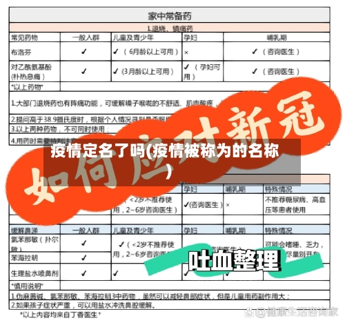 疫情定名了吗(疫情被称为的名称)-第2张图片