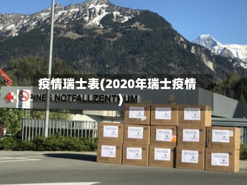 疫情瑞士表(2020年瑞士疫情)-第1张图片