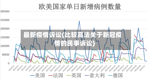 最新疫情诉讼(比较高法关于新冠疫情的民事诉讼)-第1张图片