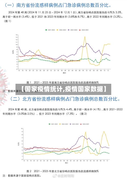 【国家疫情统计,疫情国家数据】-第1张图片