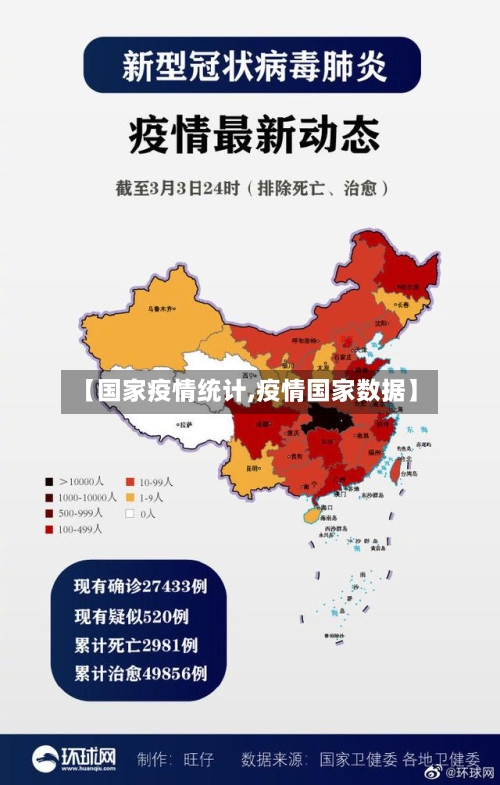 【国家疫情统计,疫情国家数据】-第3张图片
