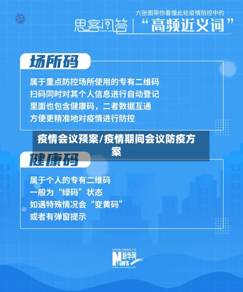 疫情会议预案/疫情期间会议防疫方案-第1张图片
