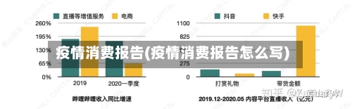 疫情消费报告(疫情消费报告怎么写)-第1张图片