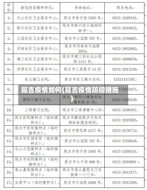 延吉疫情如何(延吉疫情防控措施)-第1张图片