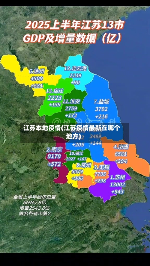 江苏本地疫情(江苏疫情最新在哪个地方)-第2张图片