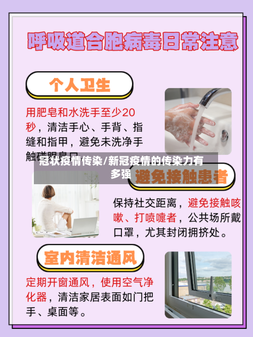 冠状疫情传染/新冠疫情的传染力有多强-第2张图片