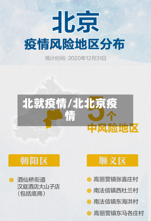 北就疫情/北北京疫情-第2张图片