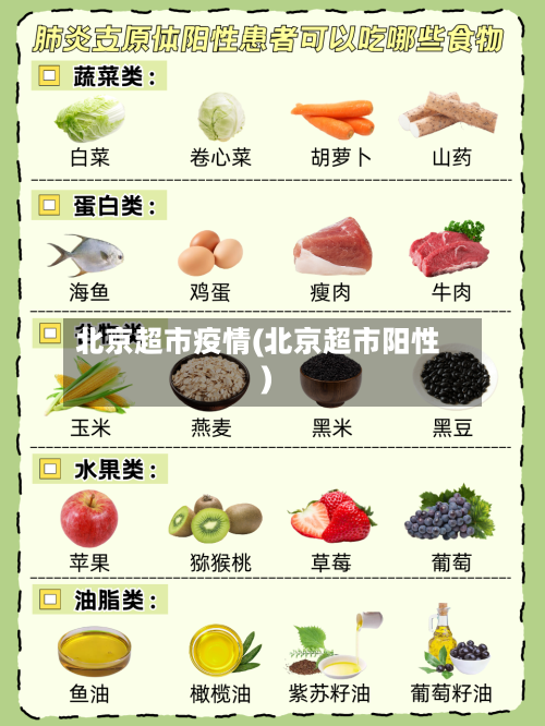 北京超市疫情(北京超市阳性)-第1张图片