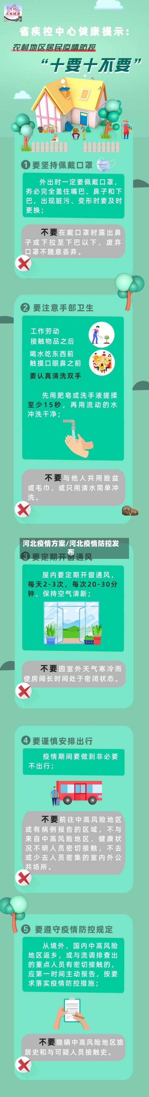 河北疫情方案/河北疫情防控发布-第2张图片