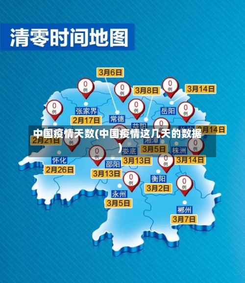 中国疫情天数(中国疫情这几天的数据)-第2张图片