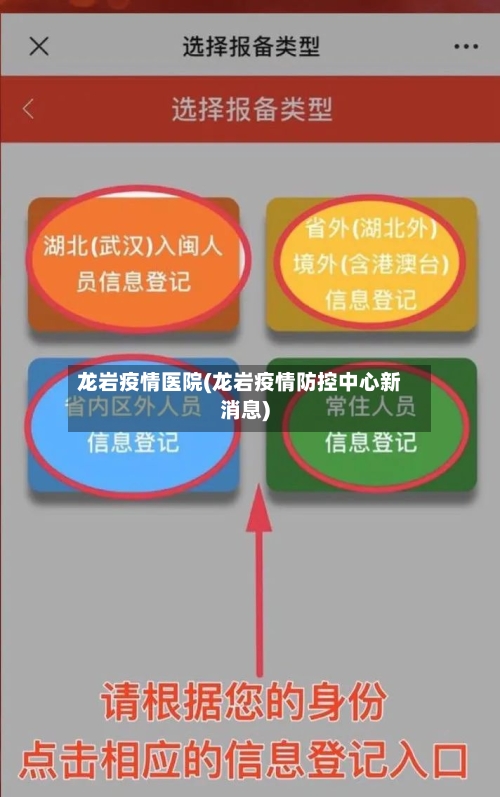 龙岩疫情医院(龙岩疫情防控中心新消息)-第3张图片