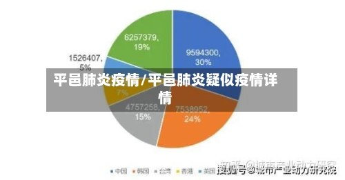 平邑肺炎疫情/平邑肺炎疑似疫情详情-第3张图片