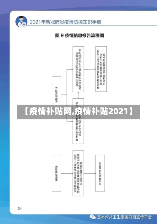 【疫情补贴网,疫情补贴2021】-第1张图片