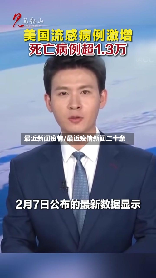 最近新闻疫情/最近疫情新闻二十条-第1张图片