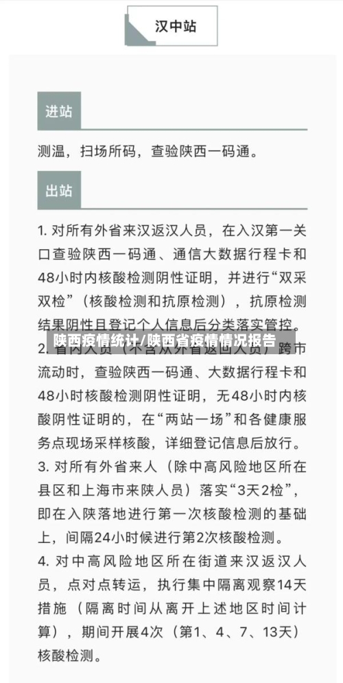 陕西疫情统计/陕西省疫情情况报告-第2张图片