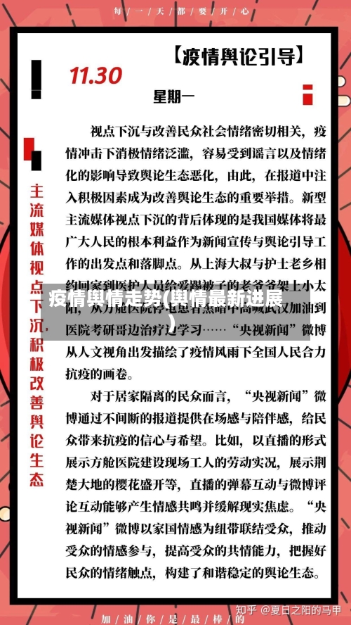 疫情舆情走势(舆情最新进展)-第2张图片