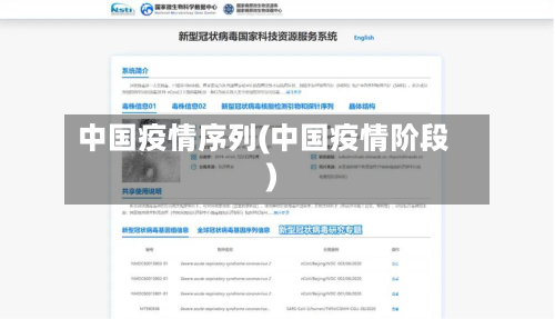 中国疫情序列(中国疫情阶段)-第2张图片