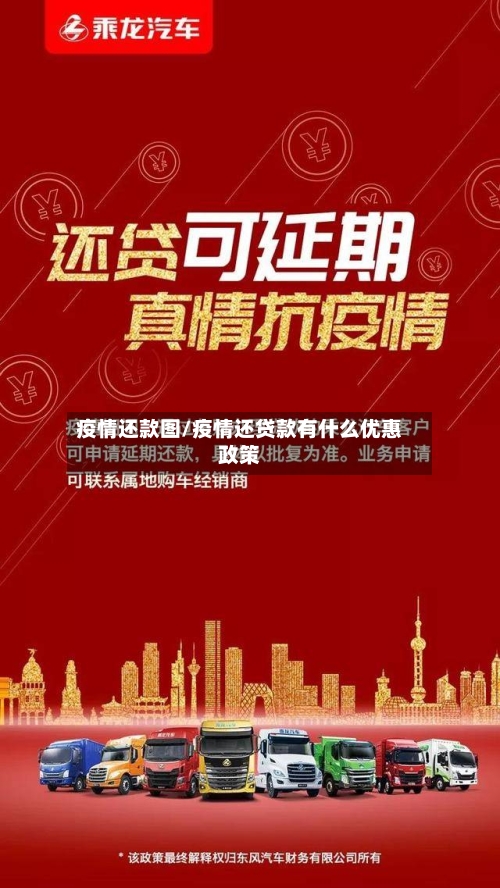 疫情还款图/疫情还贷款有什么优惠政策-第2张图片