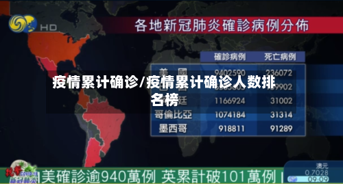 疫情累计确诊/疫情累计确诊人数排名榜-第1张图片