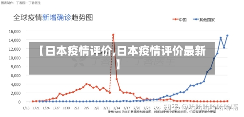 【日本疫情评价,日本疫情评价最新】-第2张图片