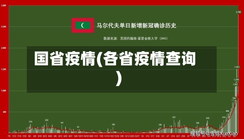 国省疫情(各省疫情查询)-第2张图片