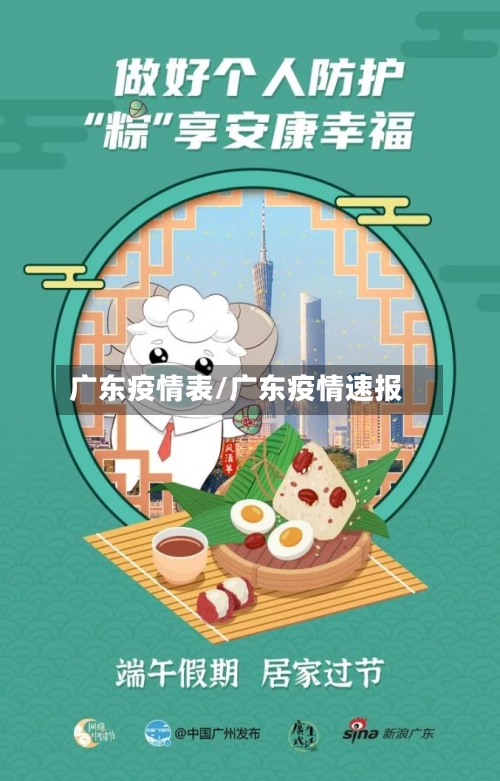 广东疫情表/广东疫情速报-第1张图片