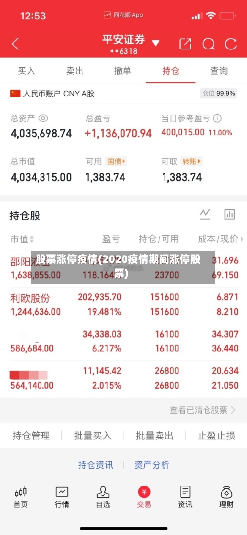 股票涨停疫情(2020疫情期间涨停股票)-第1张图片