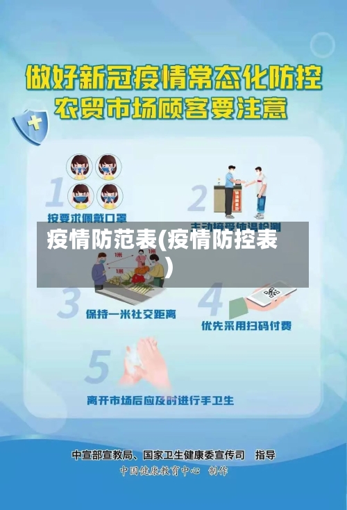 疫情防范表(疫情防控表)-第2张图片