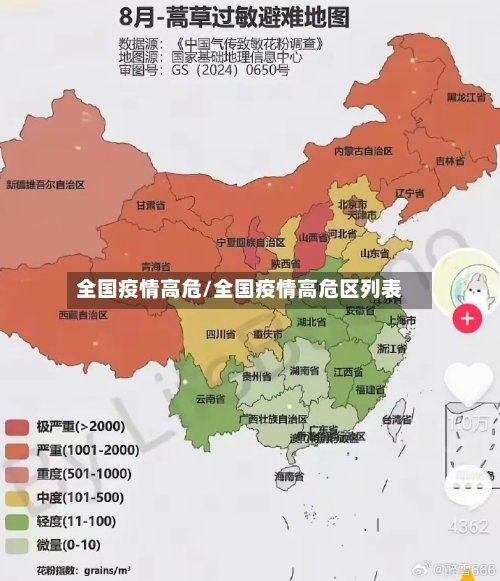 全国疫情高危/全国疫情高危区列表-第1张图片