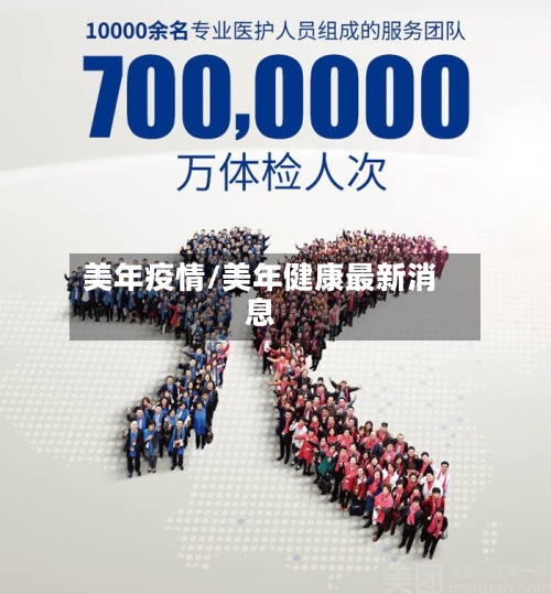 美年疫情/美年健康最新消息-第1张图片