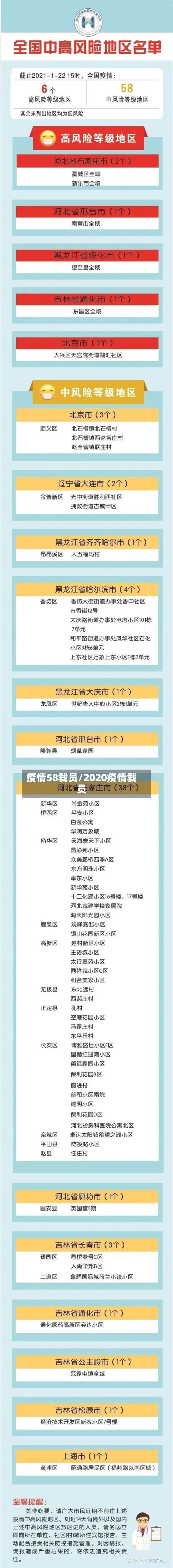 疫情58裁员/2020疫情裁员-第1张图片