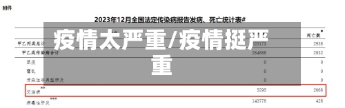 疫情太严重/疫情挺严重-第2张图片