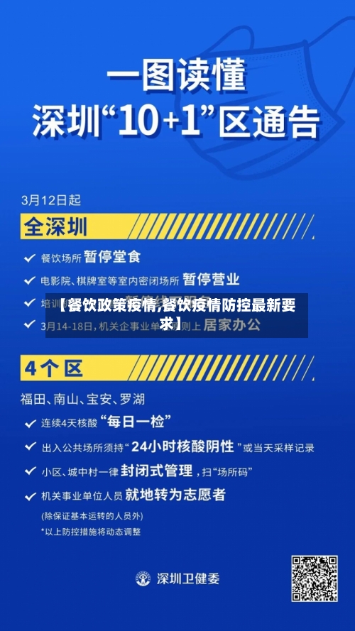 【餐饮政策疫情,餐饮疫情防控最新要求】-第2张图片