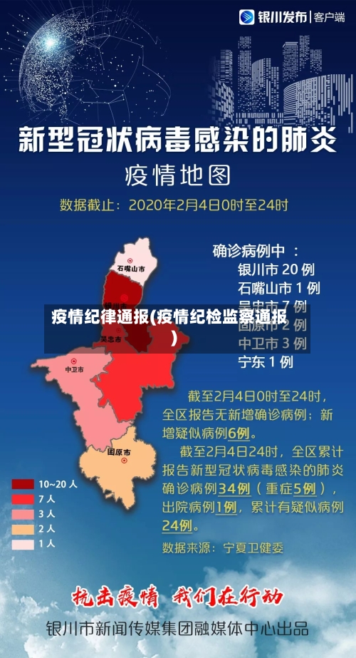 疫情纪律通报(疫情纪检监察通报)-第2张图片