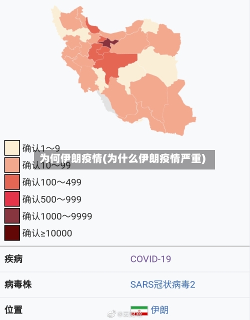为何伊朗疫情(为什么伊朗疫情严重)-第2张图片