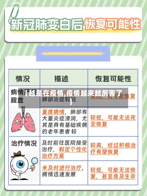 【越是在疫情,疫情越来越厉害了】-第1张图片